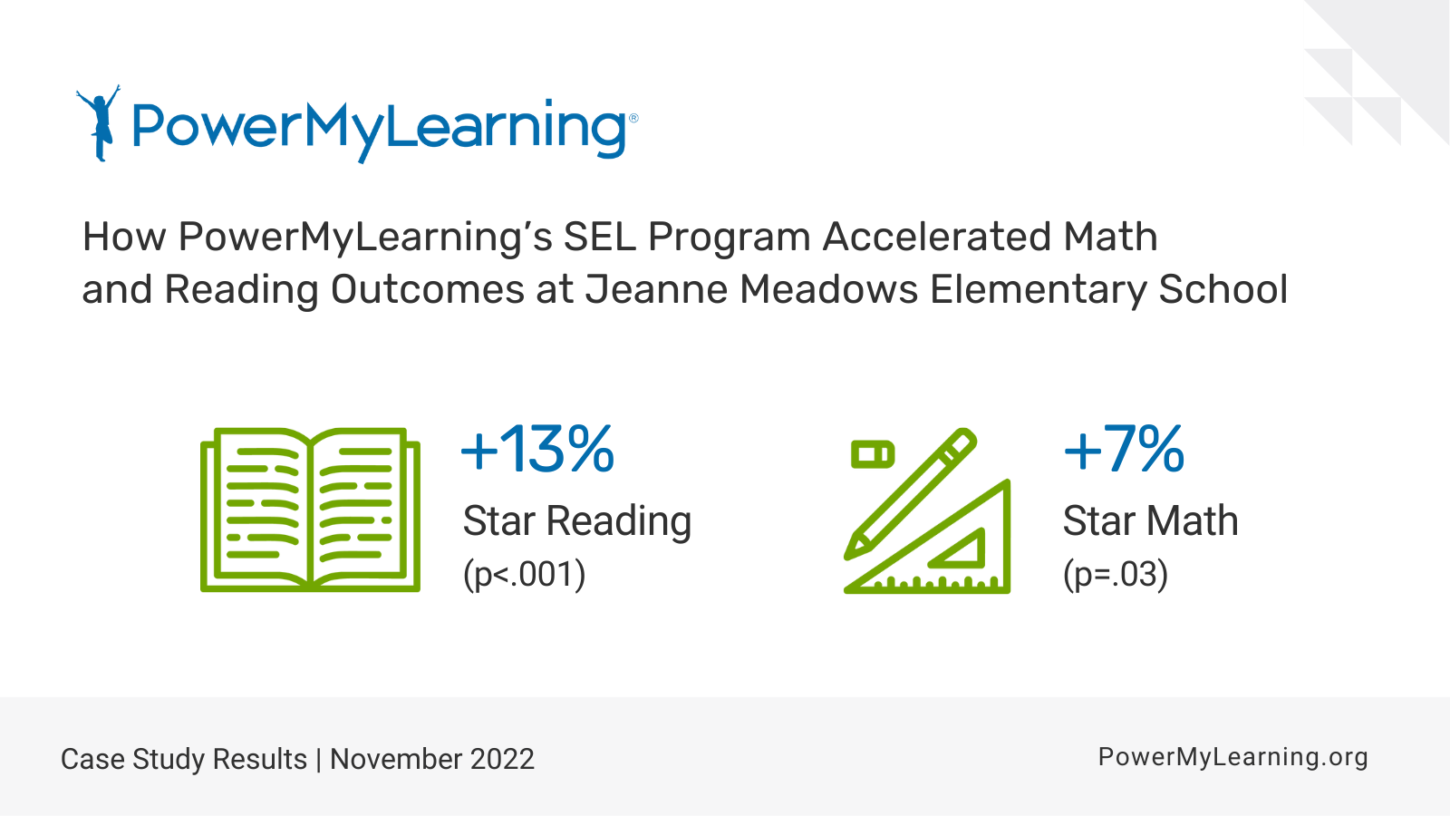 Image shows study title and two stats from the study content.
